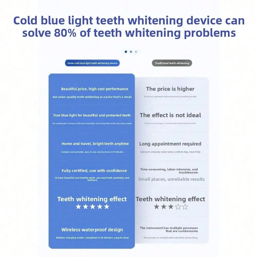 치과 미용 기기, 블루 라이트 무선 치과 세척 기기,  - Teeth Whitening Blue Light 리뷰 및 가격