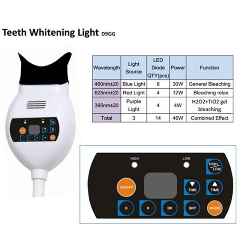 치아 미백 줌 케어 블루 쿨 LED 라이트 기기 치과용 - Teeth Whitening Blue Light 리뷰 및 가격