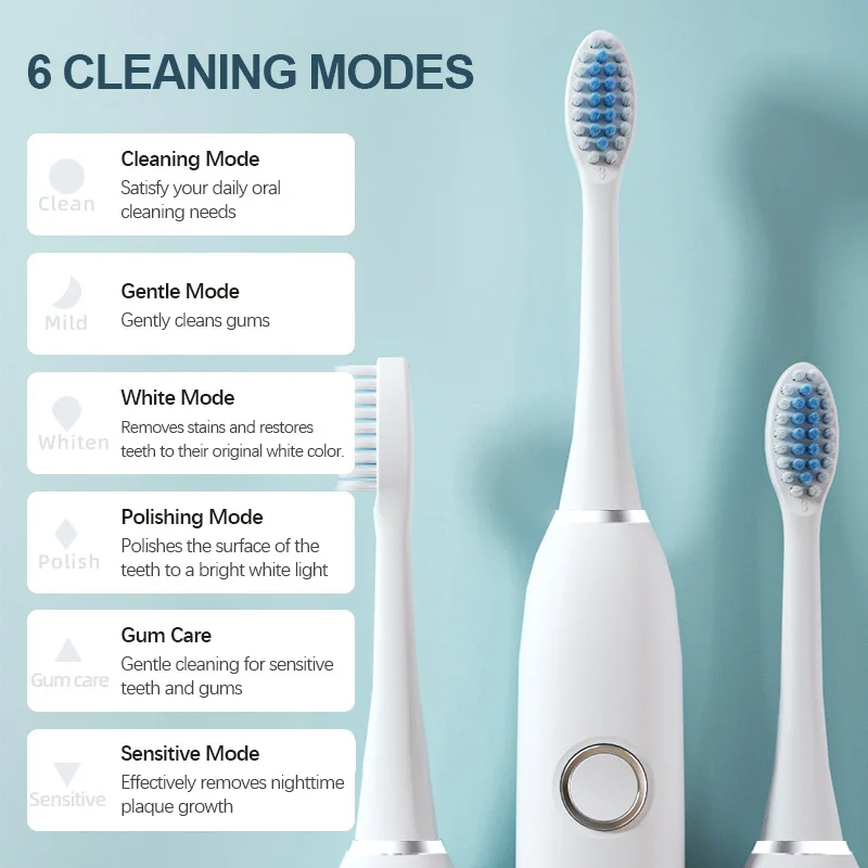 KLXKLX 소닉 전동 칫솔 IPX7 충전식 스마트 초 - Teeth Whitening Vape 리뷰 및 가격