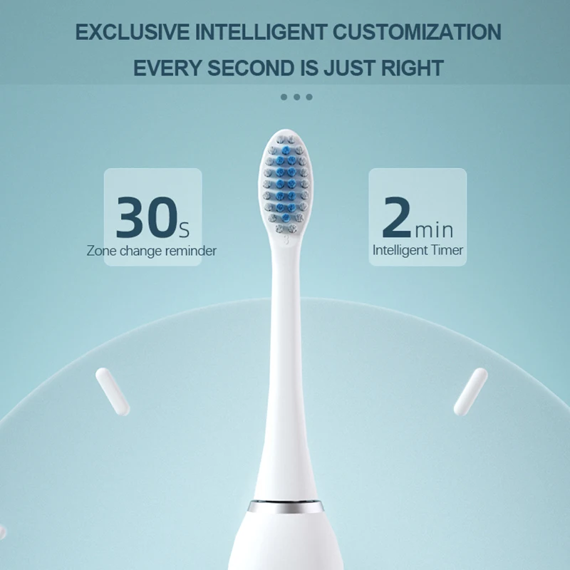 KLXKLX 소닉 전동 칫솔 IPX7 충전식 스마트 초 - Teeth Whitening Vape 리뷰 및 가격