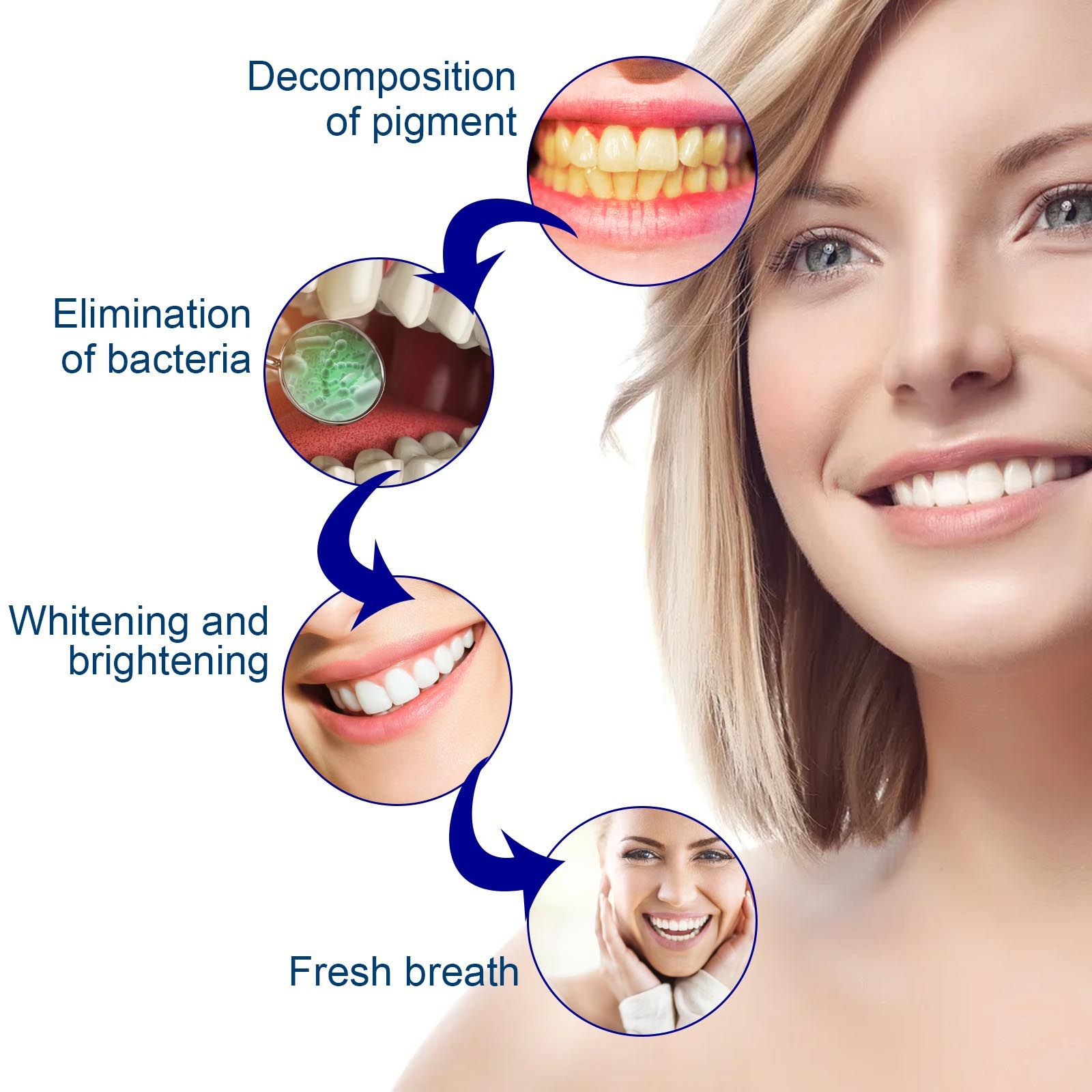 치아 미백 세럼, 플라그 얼룩 제거, 잇몸 회복 방울, - Teeth Whitening Serum 리뷰 및 가격